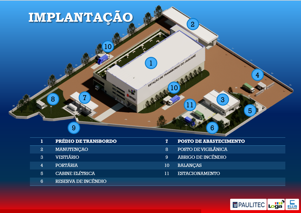 Tela de orçamento BIM